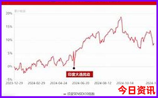 宝鸡西山好玩的景区景点