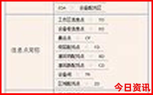 中国著名的100个景点