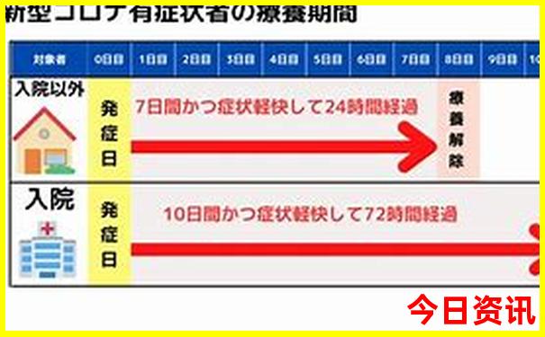 全国美女最多的城市