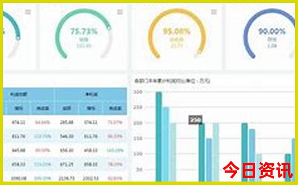 成都旅游攻略5日游最佳方案