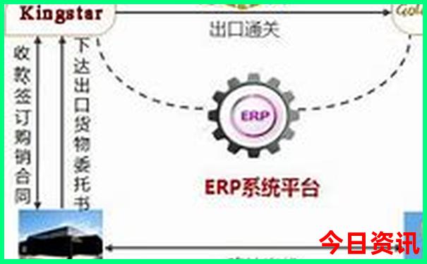 自驾游5大经典路线